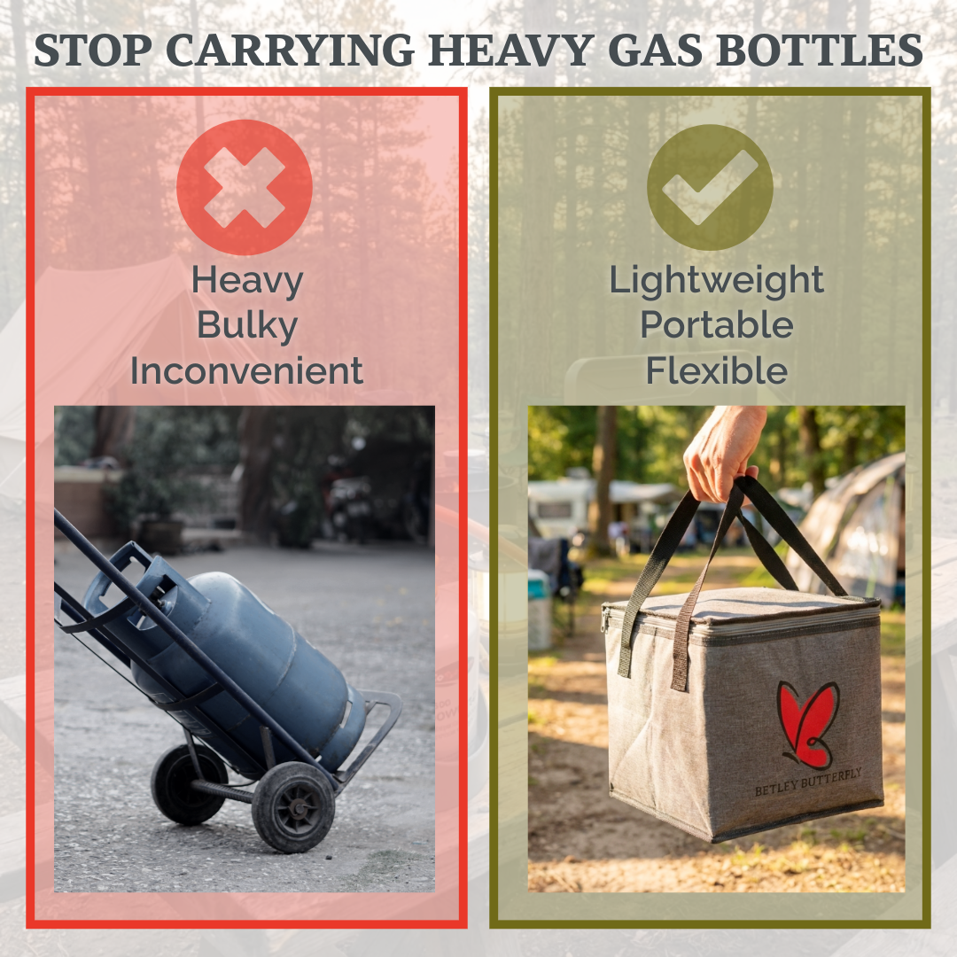 4 Canister Fuel Pack - Portable Multi-Gas Power System for Camping Outdoor BBQ