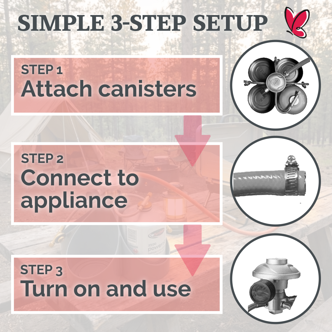 4 Canister Fuel Pack - Portable Multi-Gas Power System for Camping Outdoor BBQ