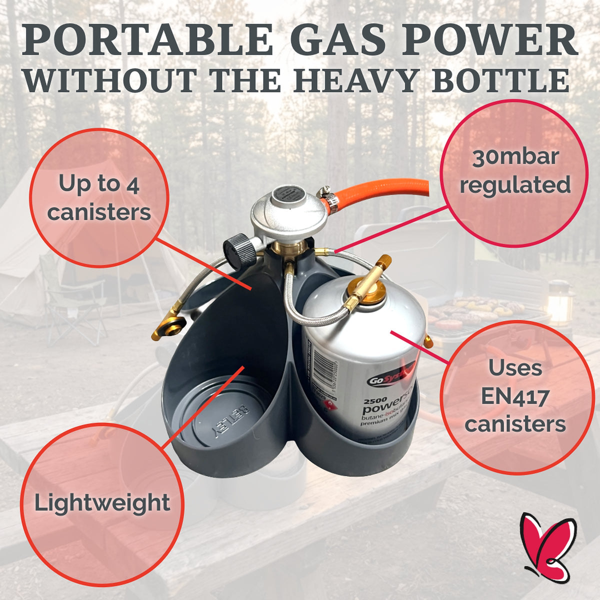 Marketplace JPG companion for 4 Canister Fuel Pack - Portable Multi-Gas Power System for Camping Outdoor Bbq