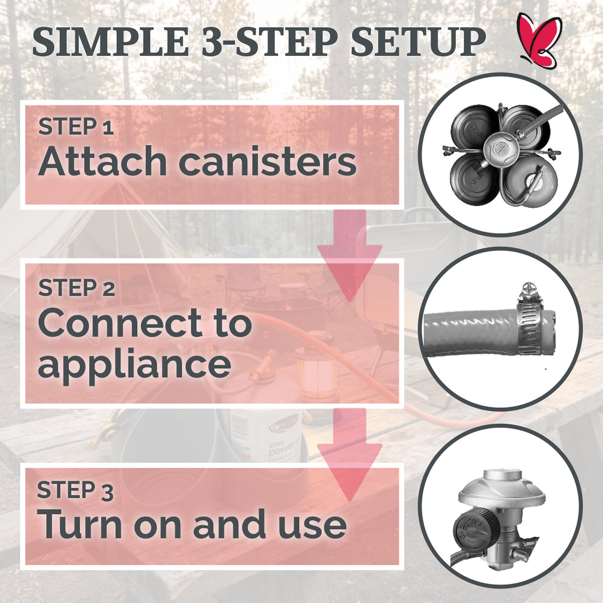 Marketplace JPG companion for 4 Canister Fuel Pack - Portable Multi-Gas Power System for Camping Outdoor Bbq