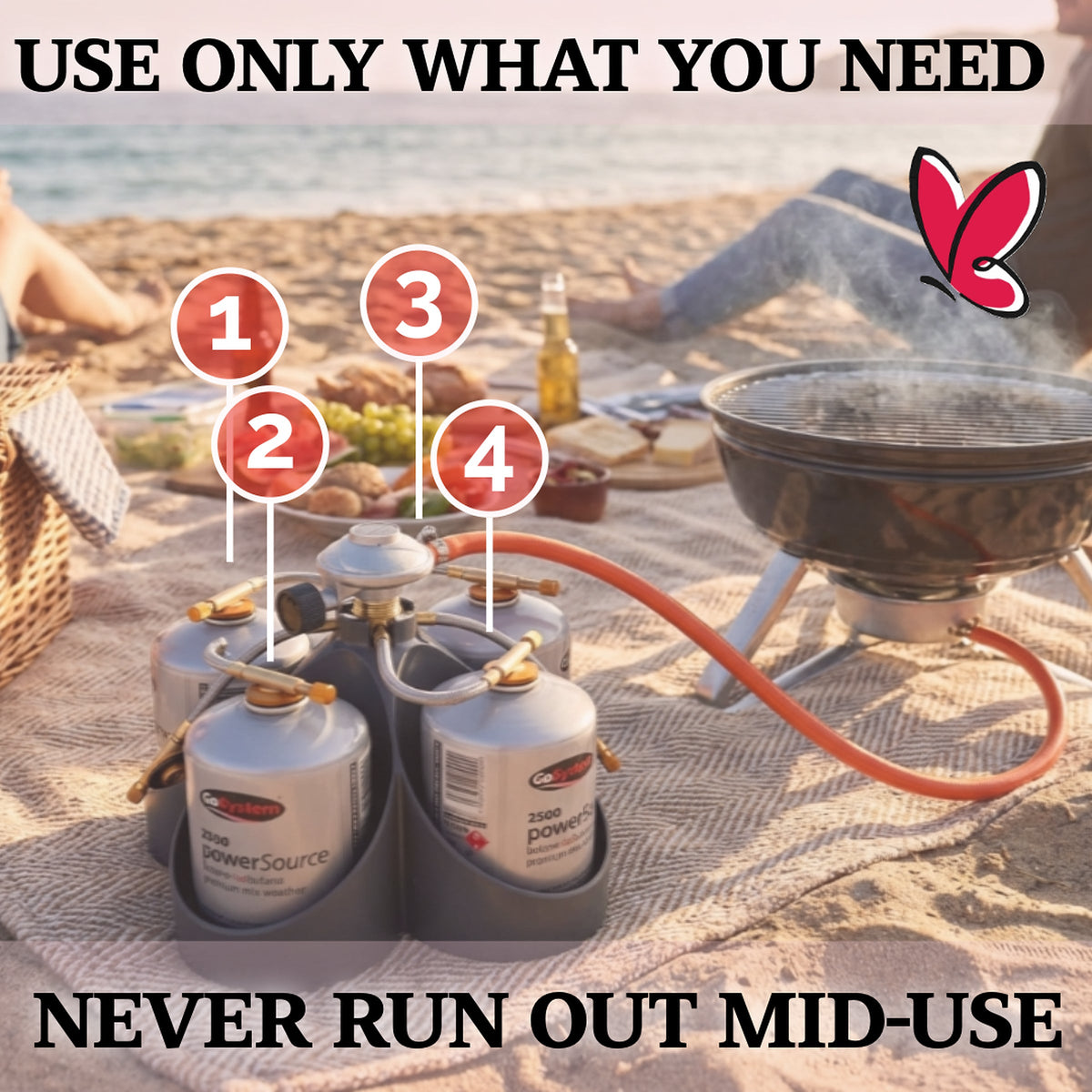 Marketplace JPG companion for 4 Canister Fuel Pack - Portable Multi-Gas Power System for Camping Outdoor Bbq